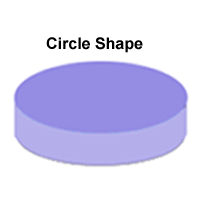 Circle Shape